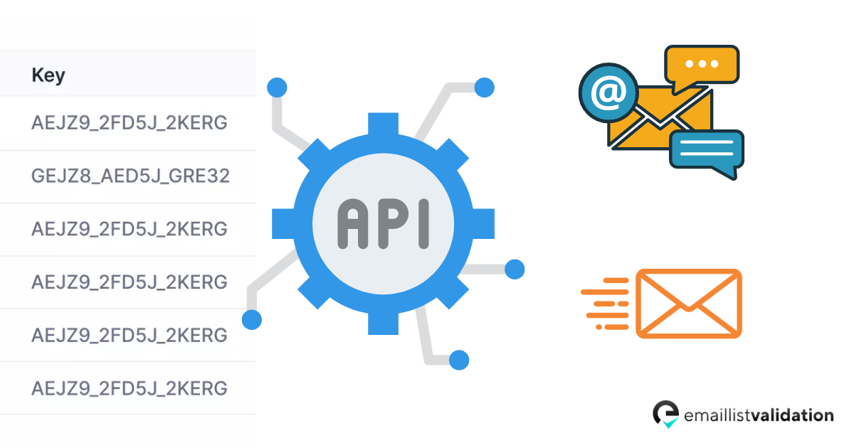 emaillistvalidationn api