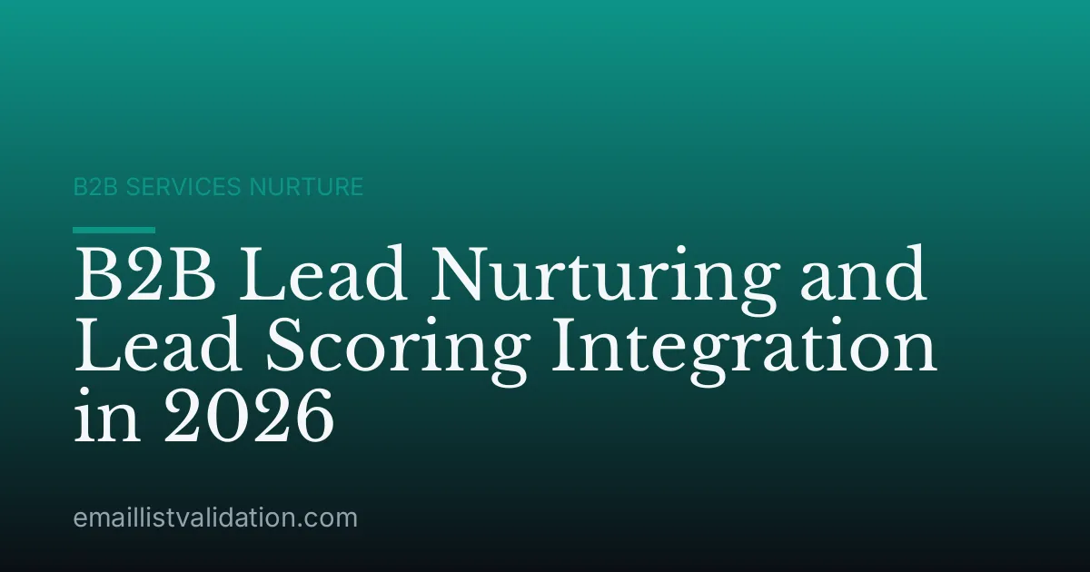 B2B Lead Nurturing and Lead Scoring Integration in 2026
