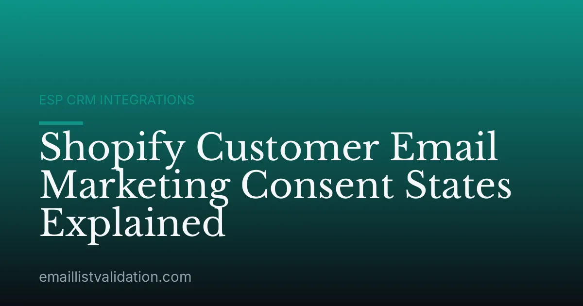 Shopify Customer Email Marketing Consent States Explained
