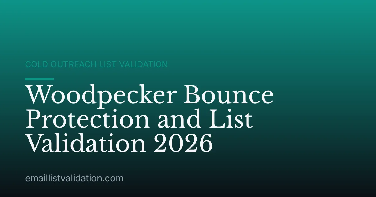 Woodpecker Bounce Protection and List Validation 2026
