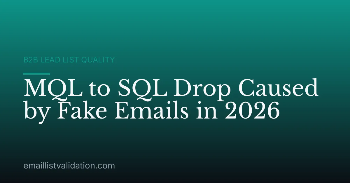MQL to SQL Drop Caused by Fake Emails in 2026