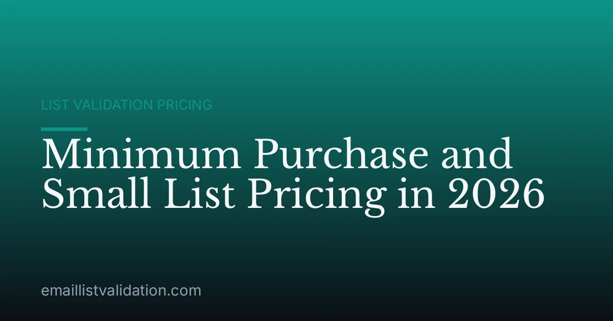 Minimum Purchase and Small List Pricing in 2026