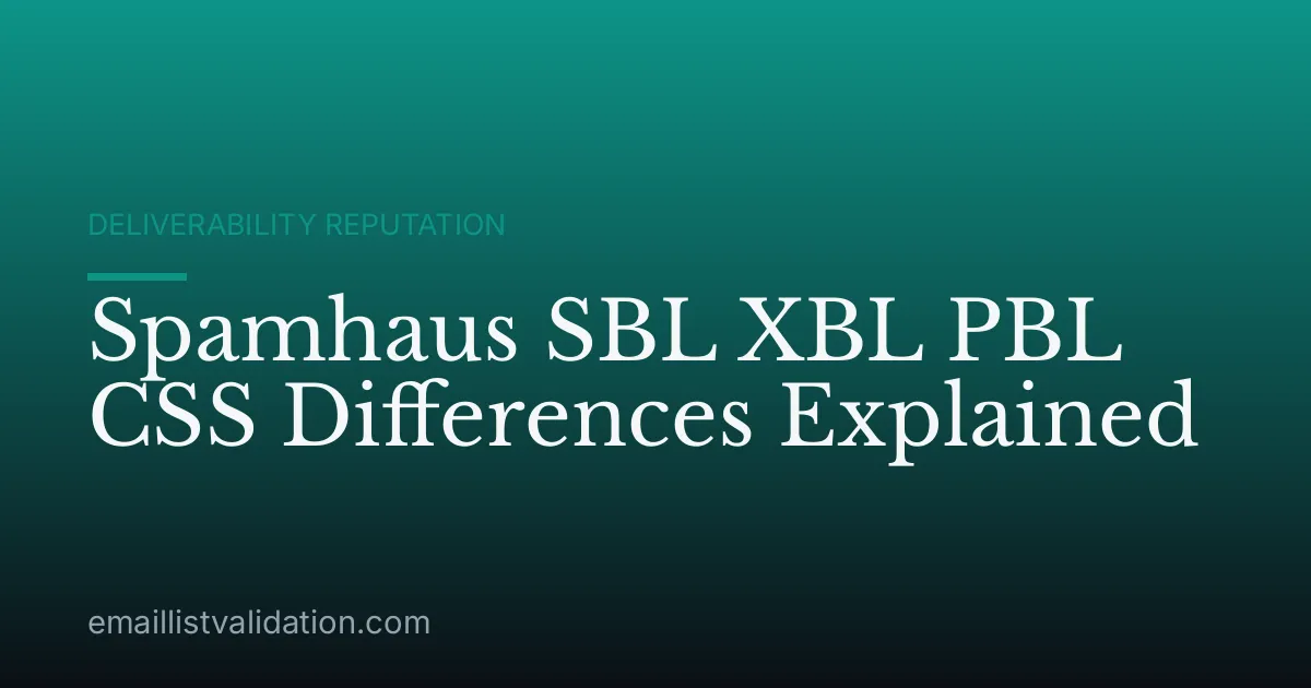 Spamhaus SBL XBL PBL CSS Differences Explained