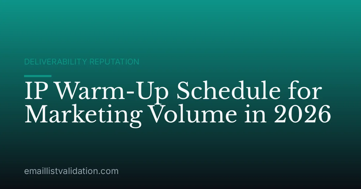 IP Warm-Up Schedule for Marketing Volume in 2026