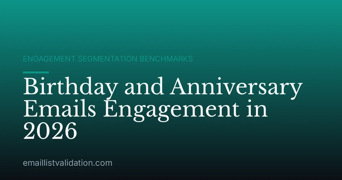 Birthday and Anniversary Emails Engagement in 2026