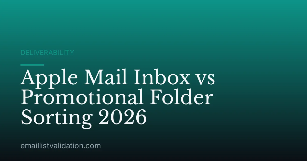 Apple Mail Inbox vs Promotional Folder Sorting 2026