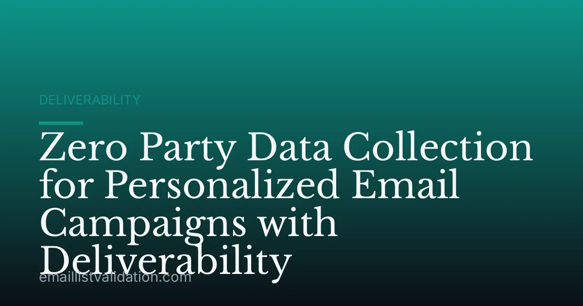 Zero Party Data Collection for Personalized Email Campaigns with Deliverability