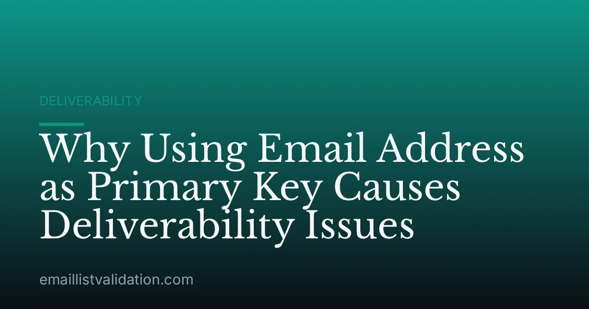 Why Using Email Address as Primary Key Causes Deliverability Issues