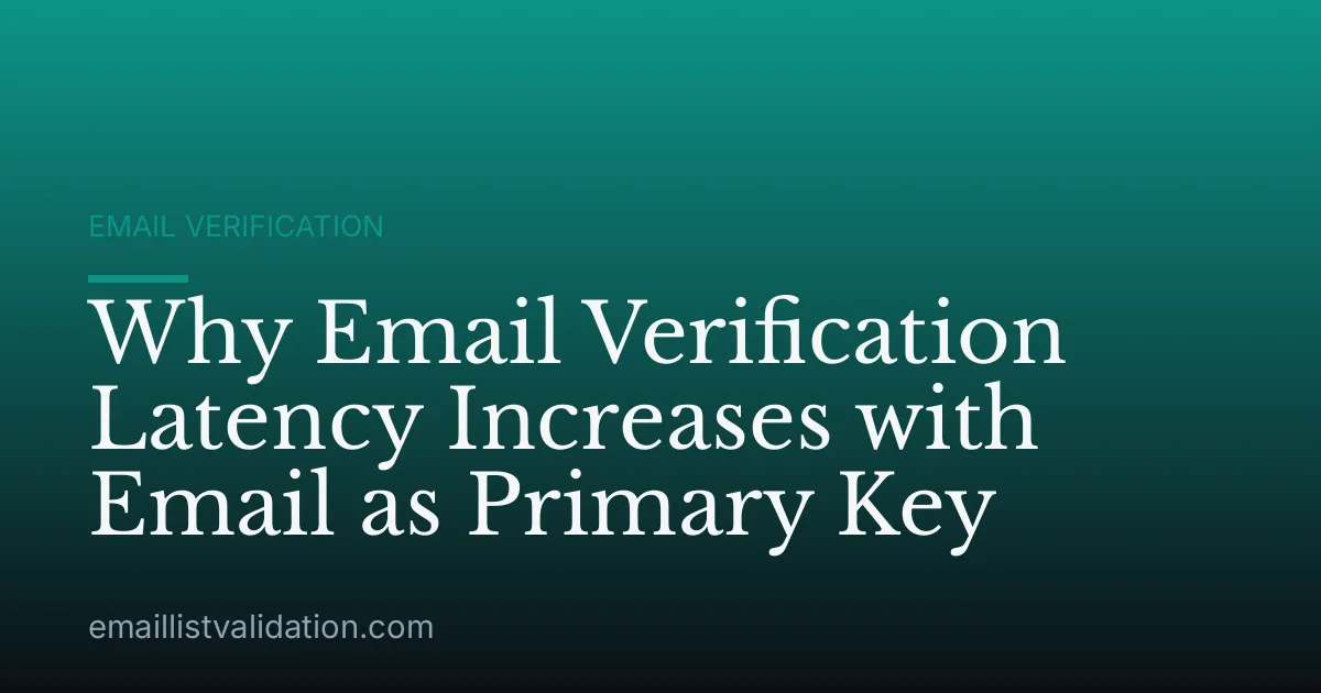 Why Email Verification Latency Increases with Email as Primary Key