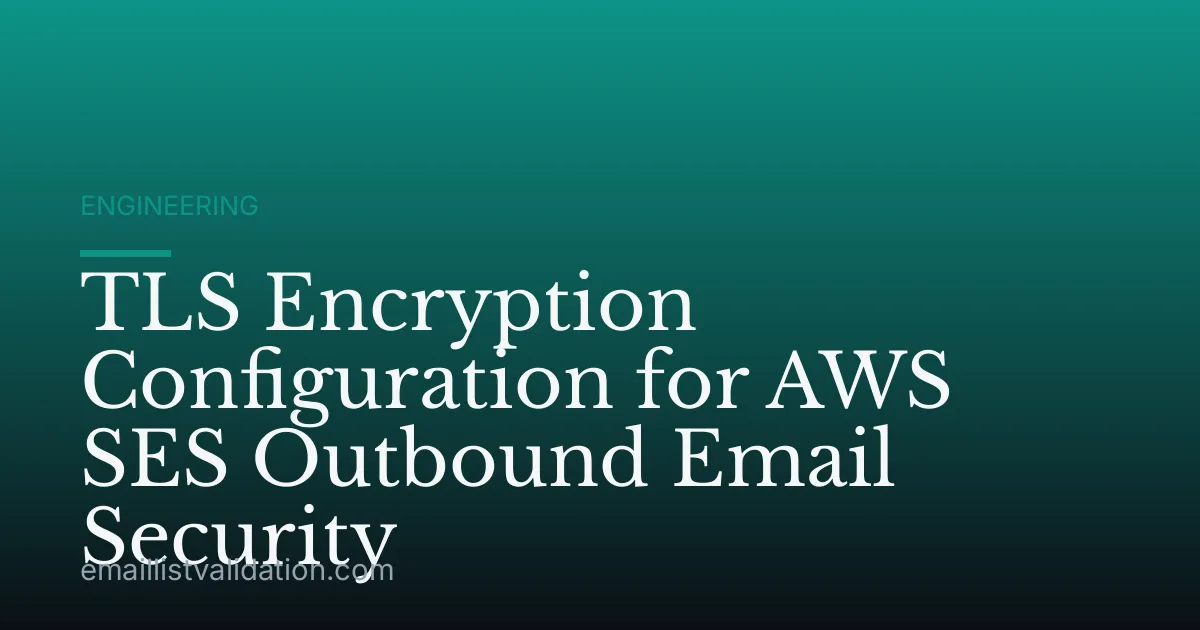 TLS Encryption Configuration for AWS SES Outbound Email Security