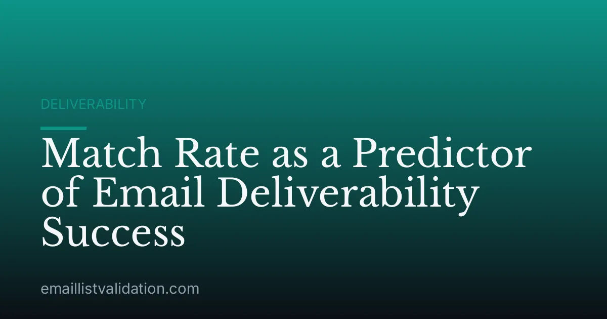 Match Rate as a Predictor of Email Deliverability Success