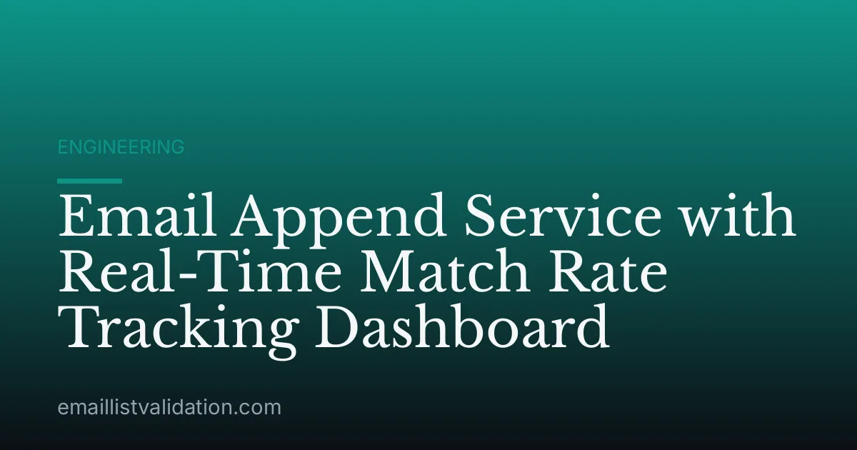 Email Append Service with Real-Time Match Rate Tracking Dashboard