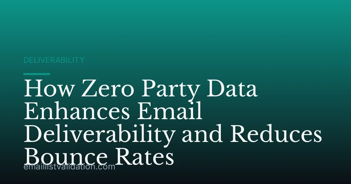 How Zero Party Data Enhances Email Deliverability and Reduces Bounce Rates