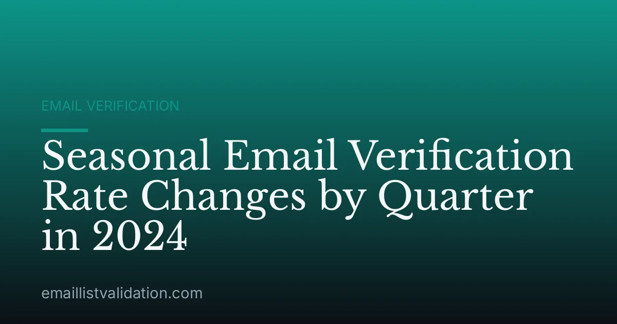 Seasonal Email Verification Rate Changes by Quarter in 2024