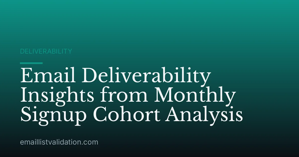 Email Deliverability Insights from Monthly Signup Cohort Analysis