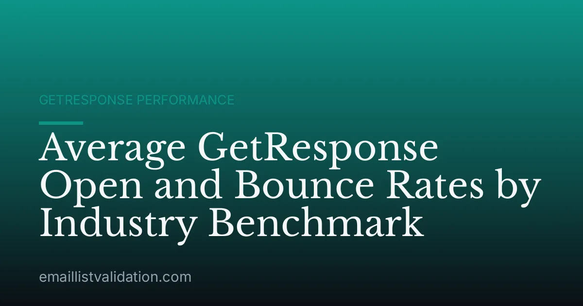 Average GetResponse Open and Bounce Rates by Industry Benchmark