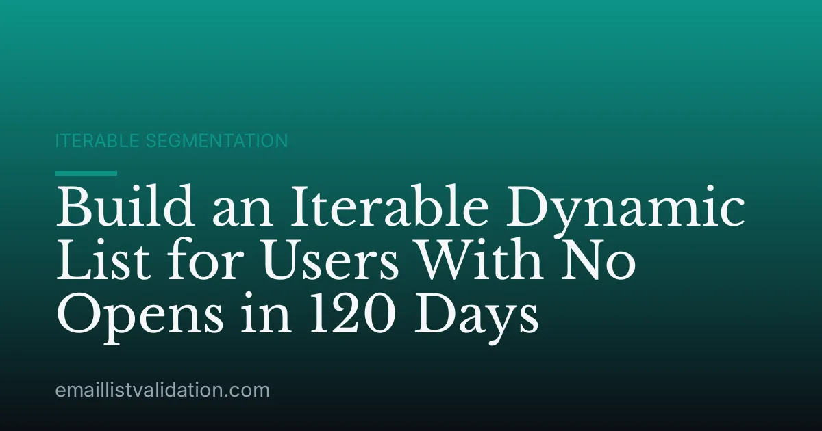 Build an Iterable Dynamic List for Users With No Opens in 120 Days