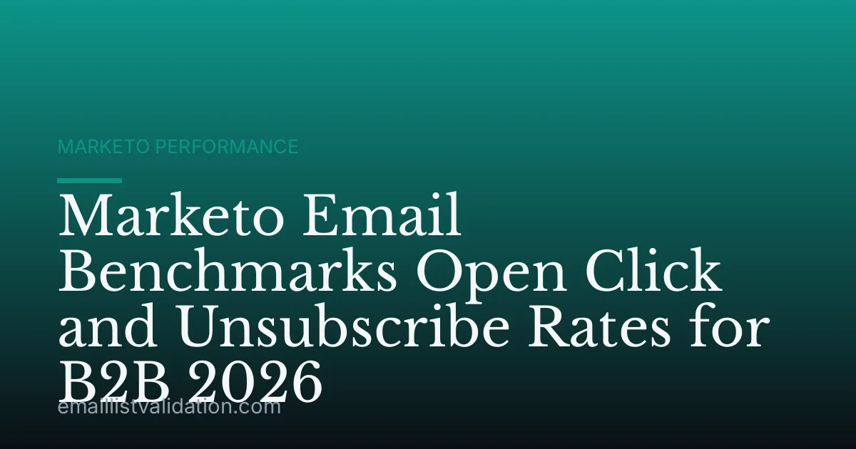 Marketo Email Benchmarks Open Click and Unsubscribe Rates for B2B 2026