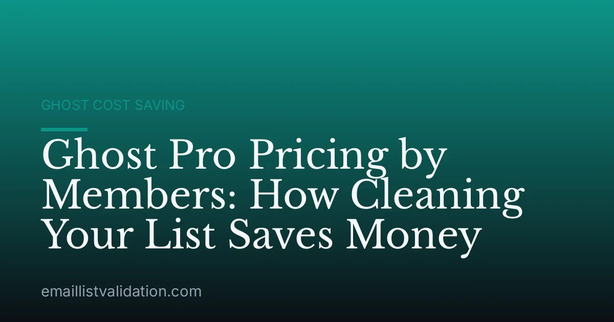 Ghost Pro Pricing by Members: How Cleaning Your List Saves Money