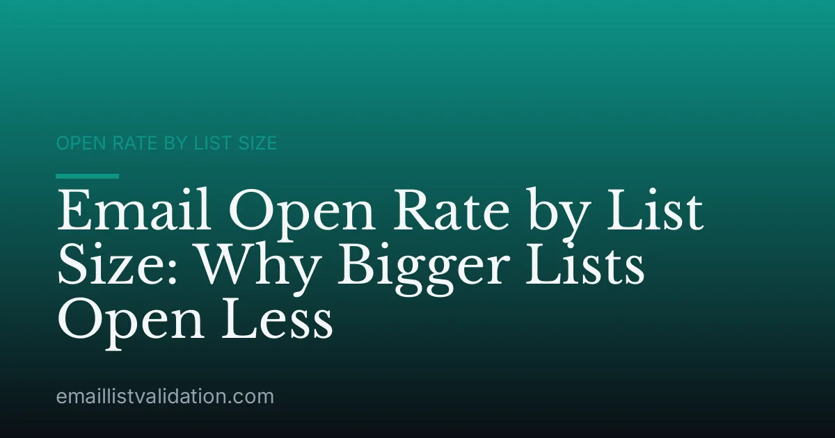 Email Open Rate by List Size: Why Bigger Lists Open Less