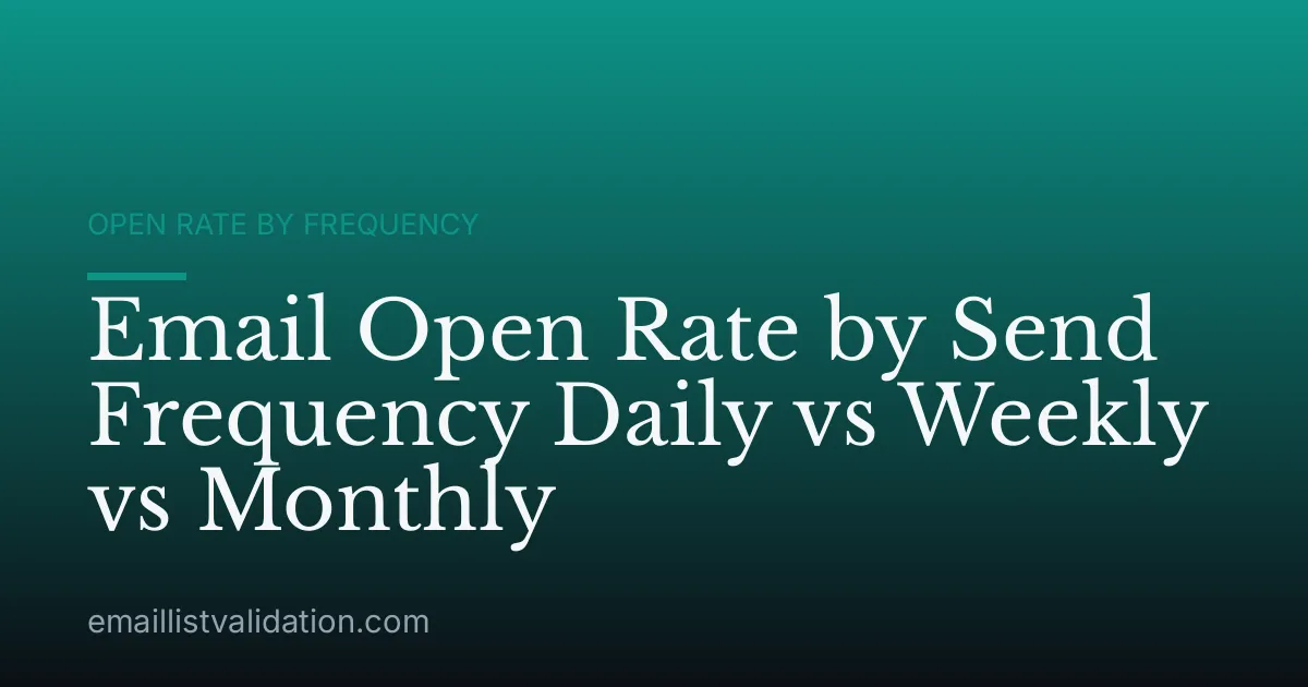 Email Open Rate by Send Frequency Daily vs Weekly vs Monthly