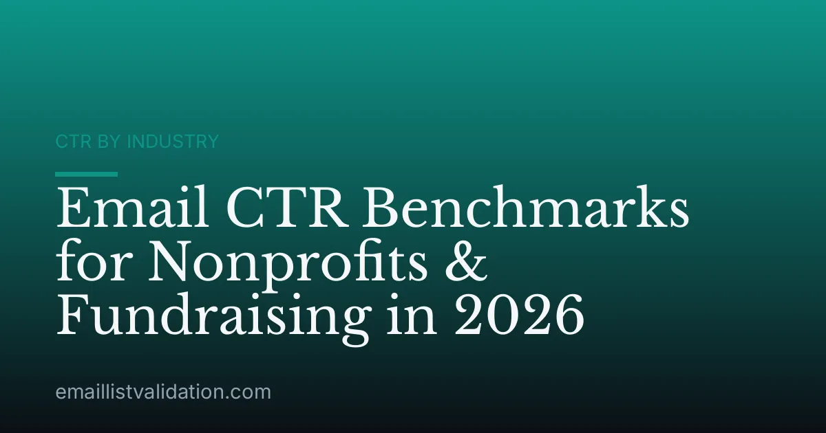 Email CTR Benchmarks for Nonprofits & Fundraising in 2026