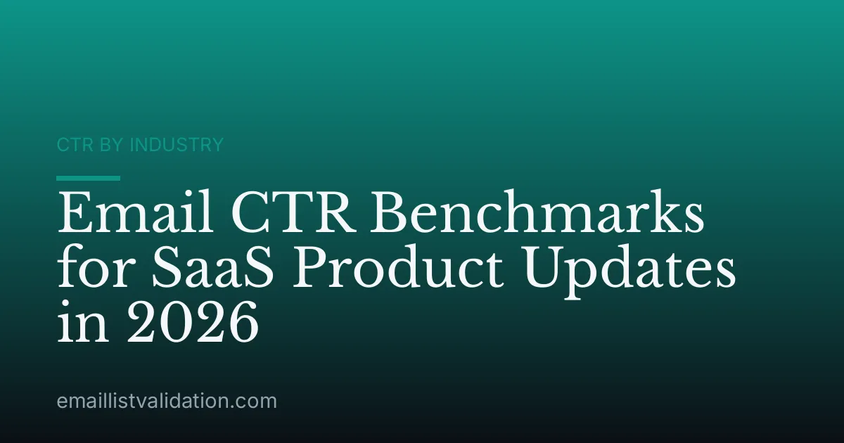 Email CTR Benchmarks for SaaS Product Updates in 2026