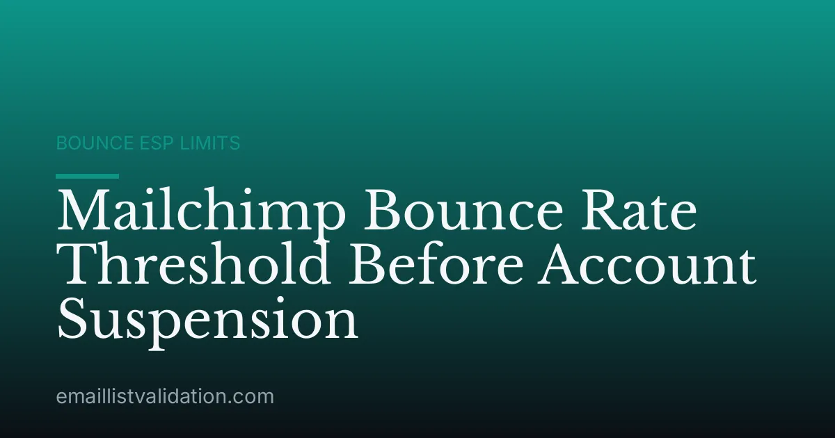 Mailchimp Bounce Rate Threshold Before Account Suspension