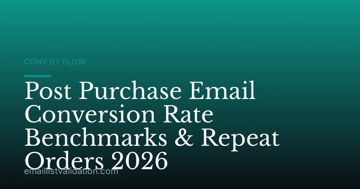 Post Purchase Email Conversion Rate Benchmarks & Repeat Orders 2026