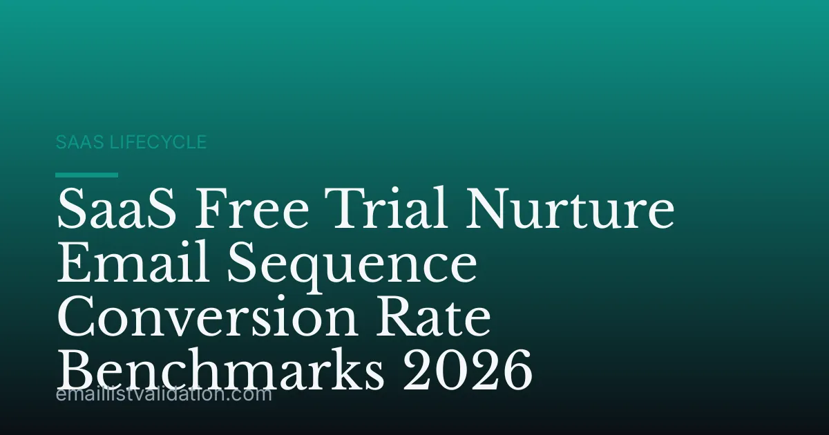 SaaS Free Trial Nurture Email Sequence Conversion Rate Benchmarks 2026
