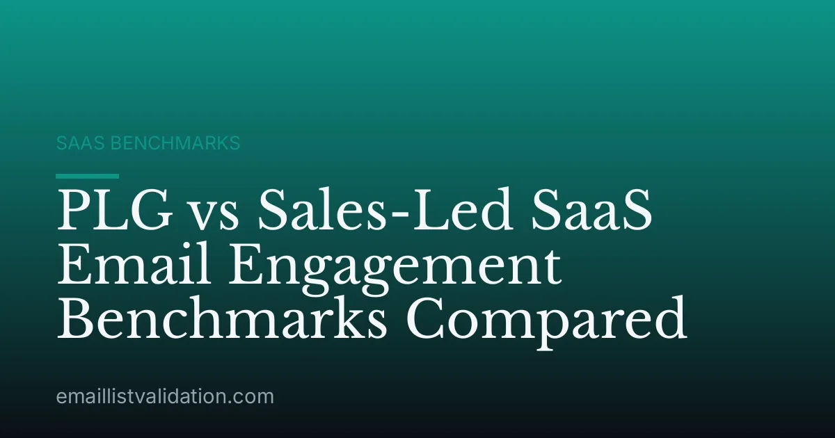 PLG vs Sales-Led SaaS Email Engagement Benchmarks Compared