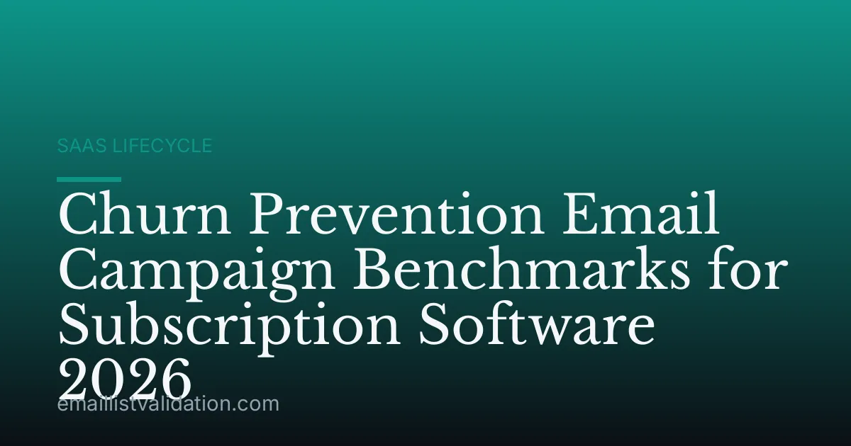 Churn Prevention Email Campaign Benchmarks for Subscription Software 2026