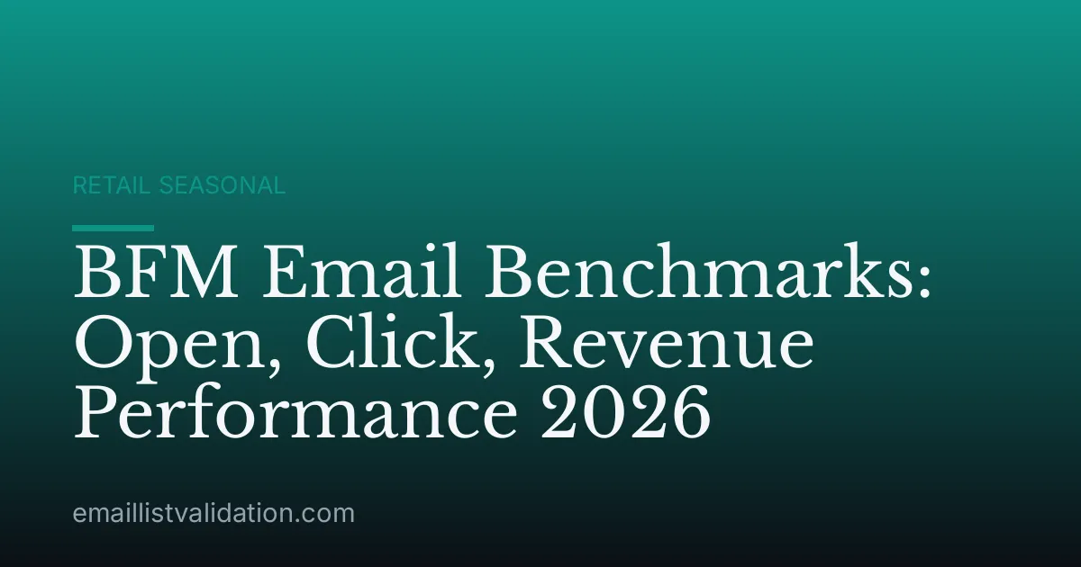 BFM Email Benchmarks: Open, Click, Revenue Performance 2026