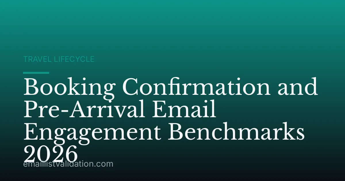 Booking Confirmation and Pre-Arrival Email Engagement Benchmarks 2026