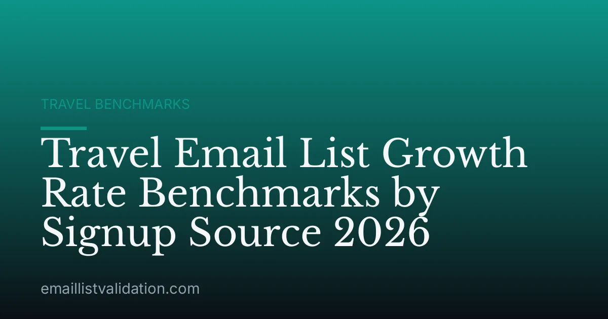 Travel Email List Growth Rate Benchmarks by Signup Source 2026
