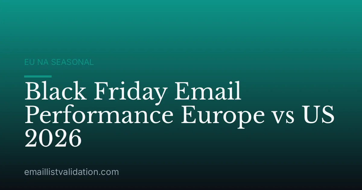 Black Friday Email Performance Europe vs US 2026