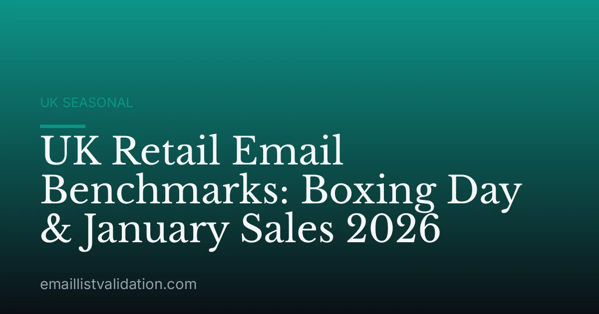 UK Retail Email Benchmarks: Boxing Day & January Sales 2026