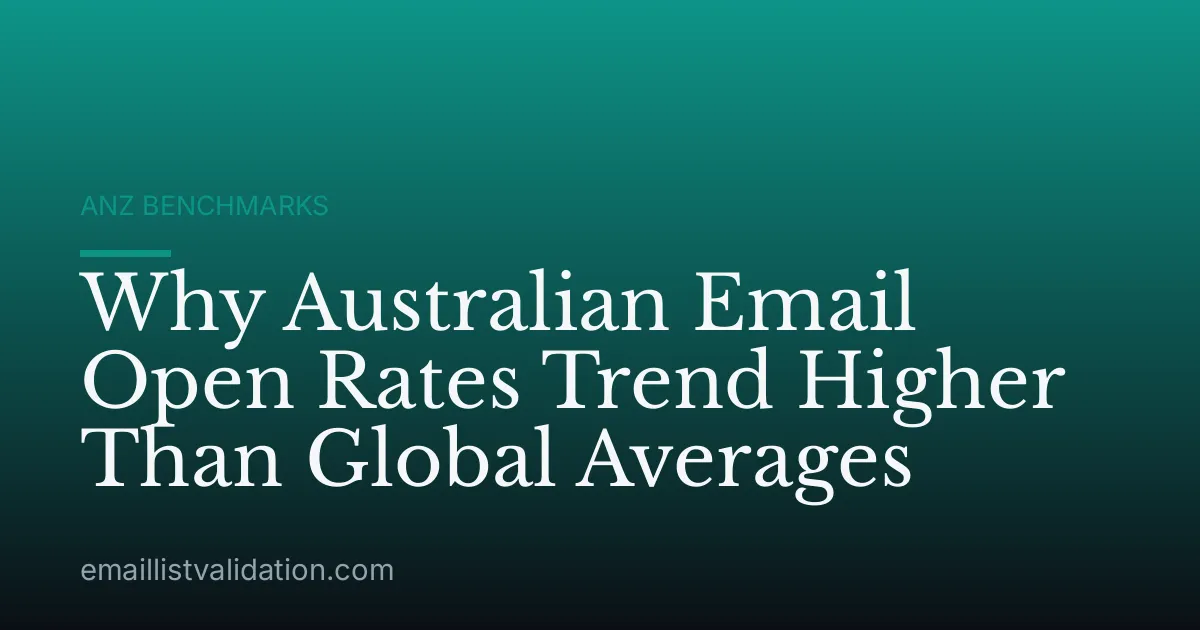 Why Australian Email Open Rates Trend Higher Than Global Averages