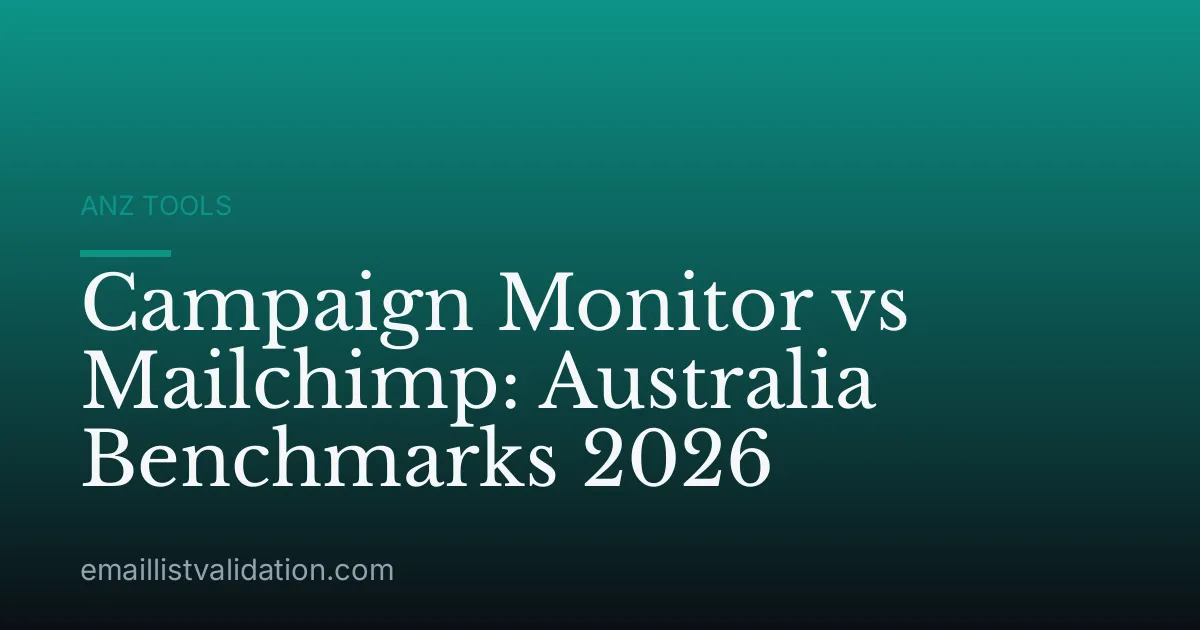 Campaign Monitor vs Mailchimp: Australia Benchmarks 2026