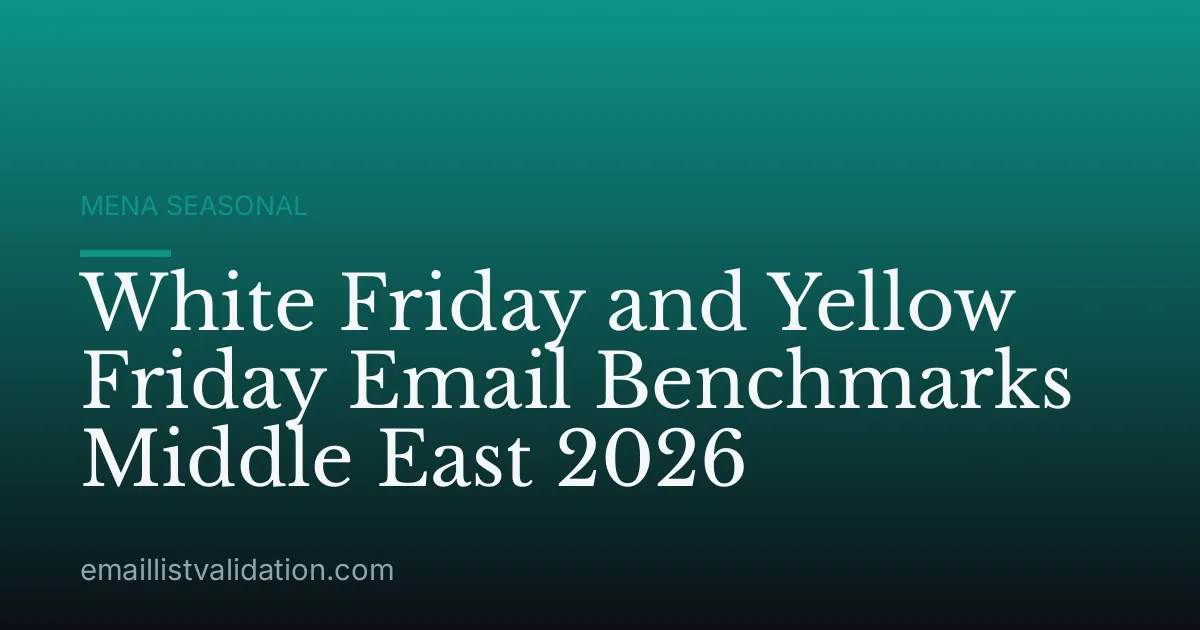 White Friday and Yellow Friday Email Benchmarks Middle East 2026