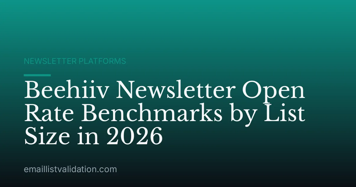 Beehiiv Newsletter Open Rate Benchmarks by List Size in 2026