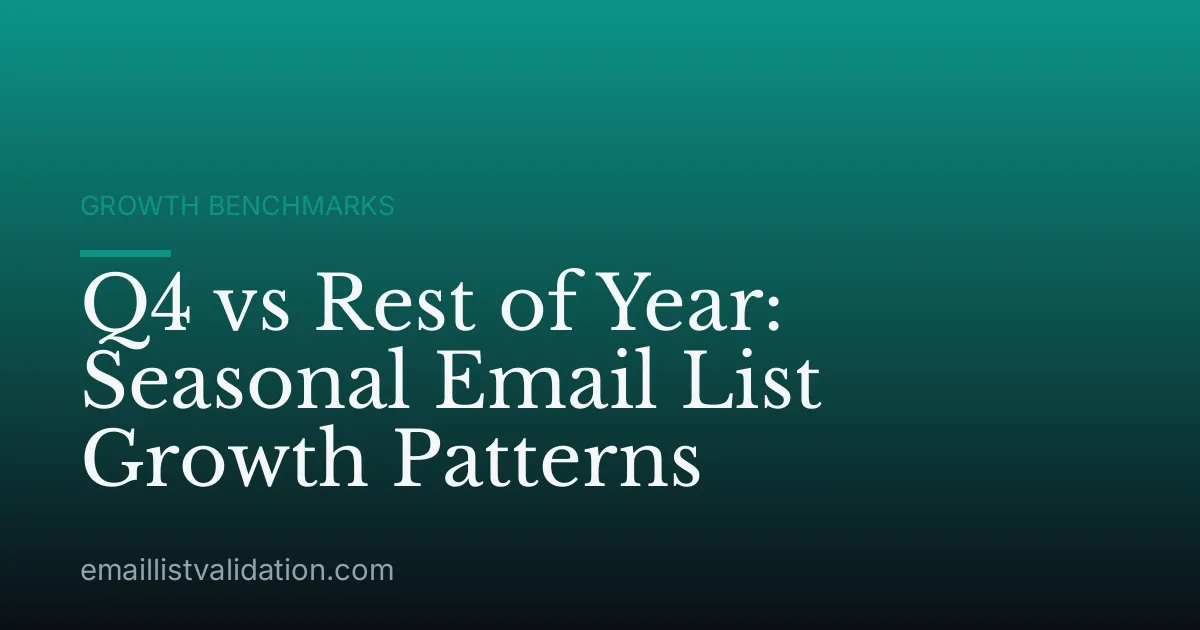 Q4 vs Rest of Year: Seasonal Email List Growth Patterns