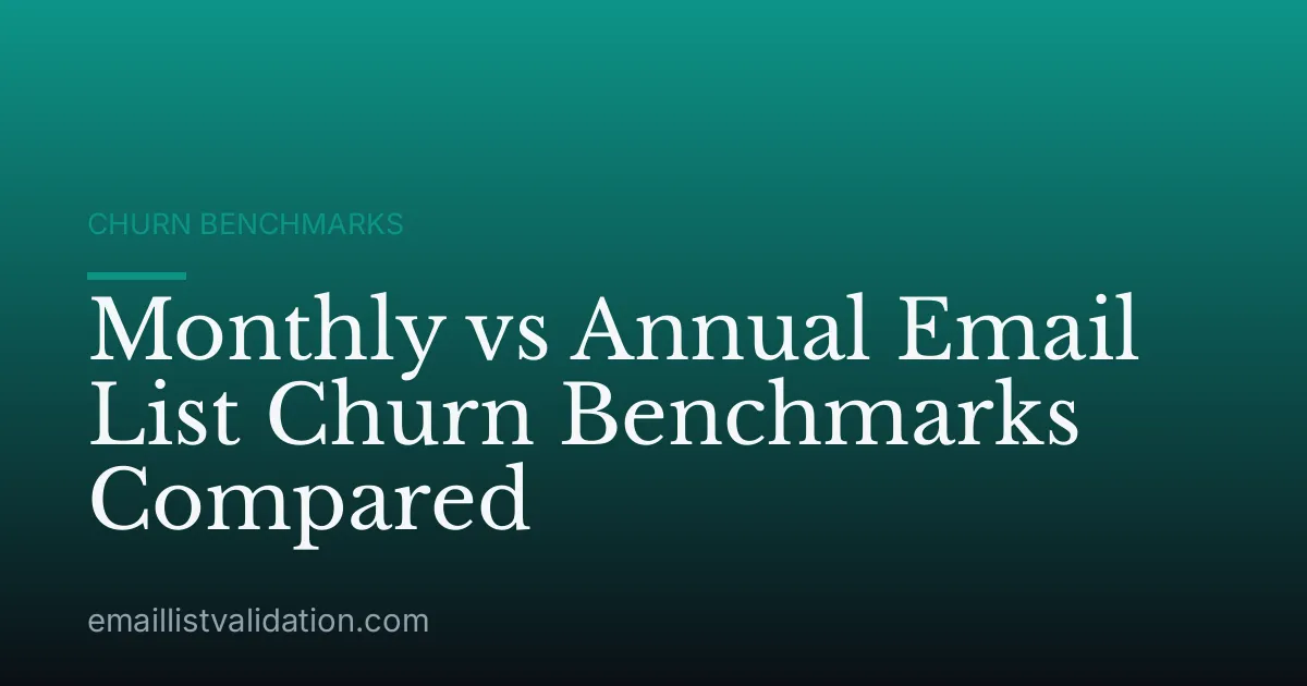 Monthly vs Annual Email List Churn Benchmarks Compared