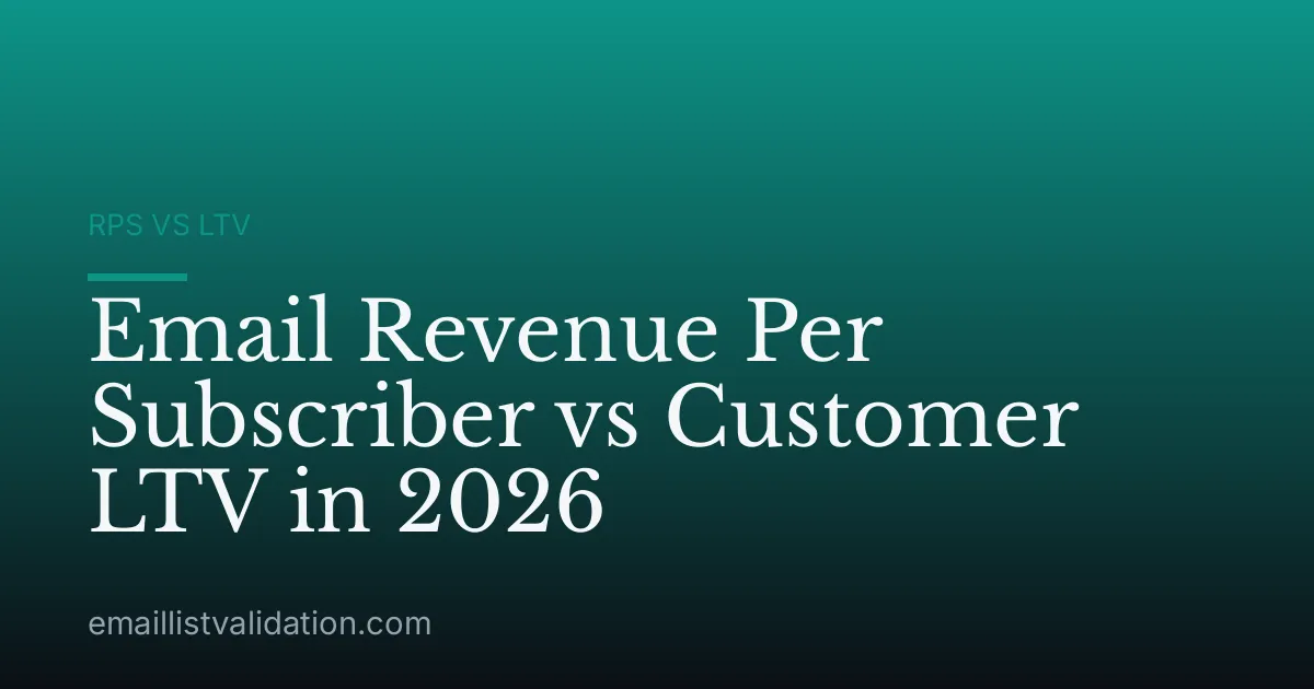 Email Revenue Per Subscriber vs Customer LTV in 2026