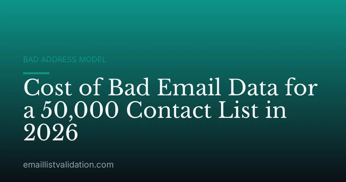 Cost of Bad Email Data for a 50,000 Contact List in 2026