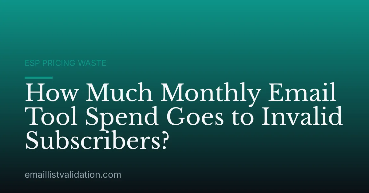 How Much Monthly Email Tool Spend Goes to Invalid Subscribers?