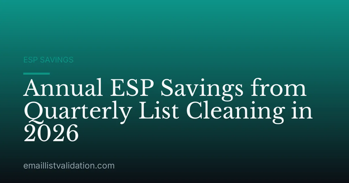 Annual ESP Savings from Quarterly List Cleaning in 2026