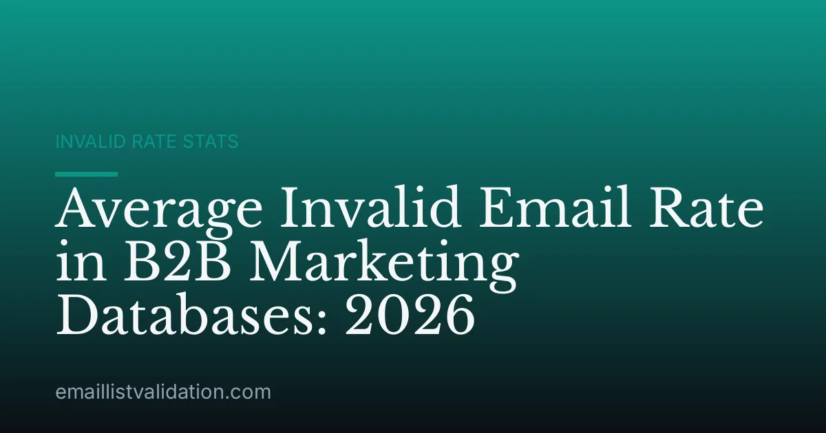 Average Invalid Email Rate in B2B Marketing Databases: 2026