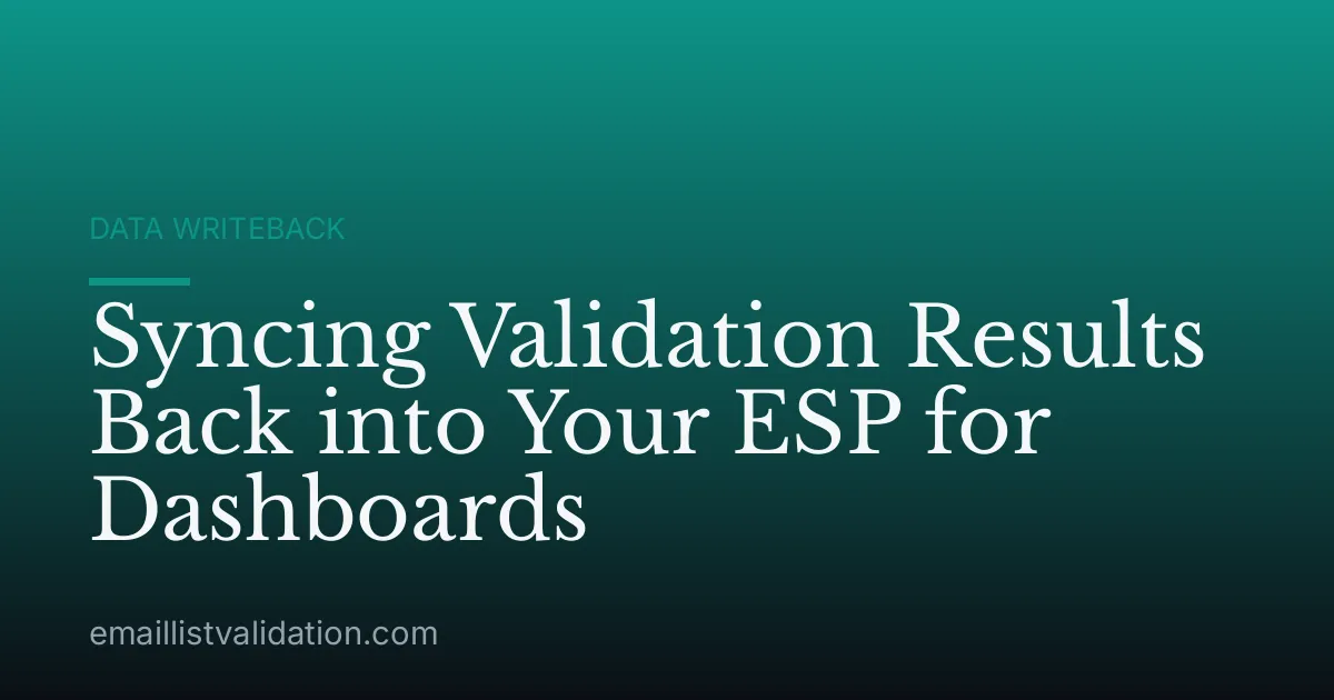 Syncing Validation Results Back into Your ESP for Dashboards