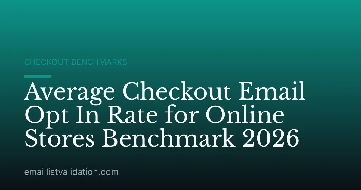Average Checkout Email Opt In Rate for Online Stores Benchmark 2026